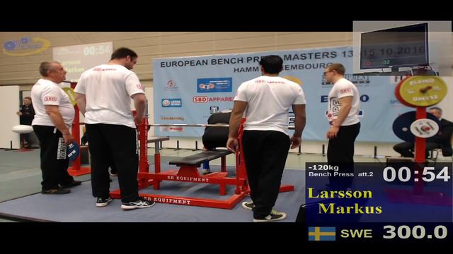 European Masters Men's Bench Press 2016, M1 -120 & 120+kg смотреть онлайн