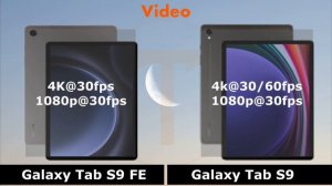 Samsung Galaxy Tab S9 FE VS Samsung Galaxy Tab S9