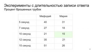 Опыт разработки и запуска классификаторов голосовых обращений - Юлия Сметанина