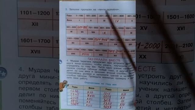 4 класс. ГДЗ. Окружающий мир. Рабочая тетрадь. Часть 1. Плешаков. Страницы 19-20. С комментированием