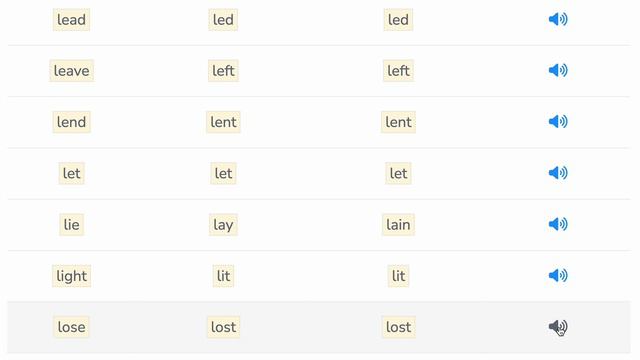 Irregular Verbs