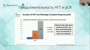 Новое в лекарственном лечении раннего РМЖ