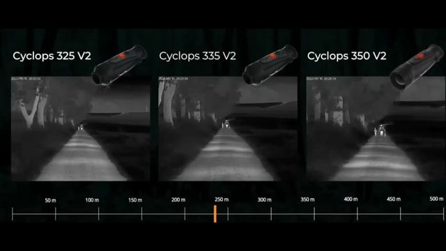Порівняння зображень Cyclops 325 V2, Cyclops 335 V2 і Cyclops 350 V2 смотреть онлайн