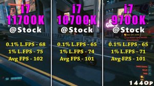 Core i7 11700K vs Core i7 10700K vs Core i7 9700K | PC Gameplay Tested