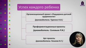 Диплом 1 степени фестиваля РИП 2020, ДДТ "Вдохновение"