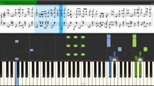 «Рио-Рита» знаменитая мелодия из рекламного ролика Мавроди «МММ» из 90-х (ноты на пианино в 4 руки)