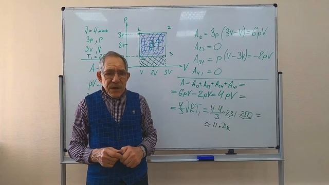 Урок 31. Работа в термодинамике и адиабатический процесс.