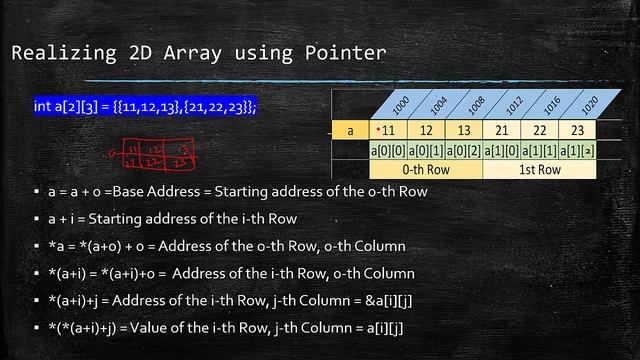 Pointers Part 3 - Passing an 1D and 2D Array to Function using Pointers смотреть онлайн
