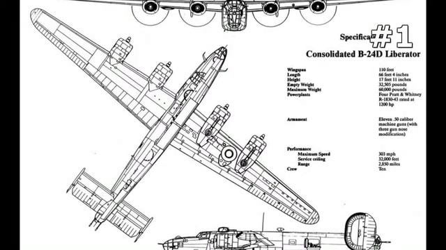 #1. Военная техника (лучшие фото) смотреть онлайн