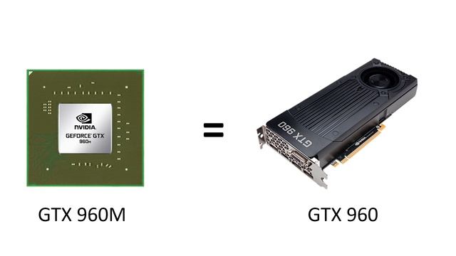 #1 Computer FAQ | Was muss ich bei Grafikkarten beachten? | AMD/Nvidia | Hilfe