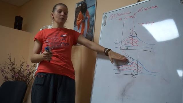 Тайский массаж на столе смотреть онлайн