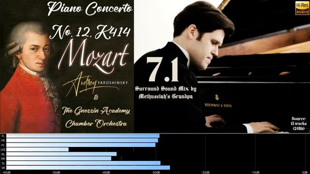 Mozart - Piano Concerto No. 12 (5.1 surround sound) [Andrey Yaroshinsky & Gnessin Academy Orchestra смотреть онлайн
