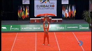 Россия (RUS) 2013 - Чемпионат Европы По Спортивной Акробатике, М.П. +14 Balance