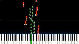 Tchaikovsky - Dance of the Sugar Plum Fairy | EASY Piano Tutorial