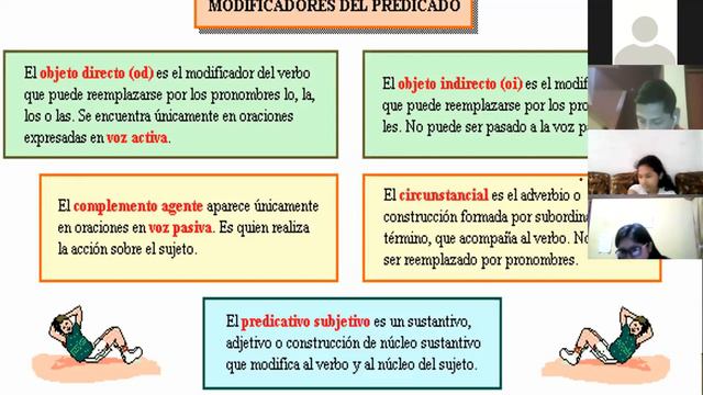 Lunes 07 de diciembre. 5to grado. Lenguaje: Nociones de Sintaxis смотреть онлайн