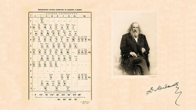 Открытие менделеевым периодической таблицы химических элементов