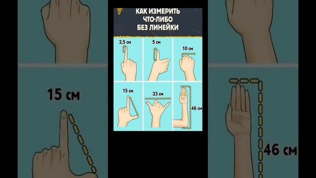 КАК ИЗМЕРИТЬ БЕЗ ЛИНЕЙКИ