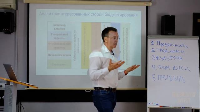 Бюджетирование – внедрение и управление﻿. Лекция 1. Цели бюджетирования