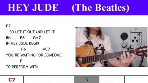 Hey Jude - The Beatles - Guitar Chords & Lyrics (Play Along) - The Beatles @TeacherBob