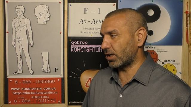 Спазмы Сфинктеров Мочевого пузыря. Иглоукалывание в помощь