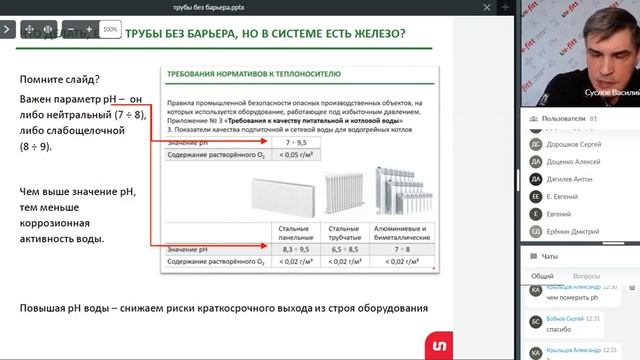 Применение полимерных труб без кислородного барьера