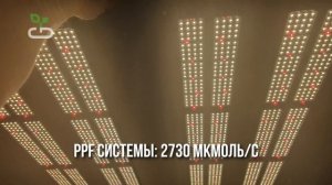 #29 Обзор светильника для гроубокса X1 PRO от Just Grow | GrowBrothers