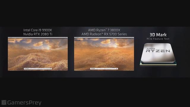 PCI Express 3.0 vs PCI Express 4.0 3D Mark PCIe Feature Test Benchmark [HD 1080P] смотреть онлайн