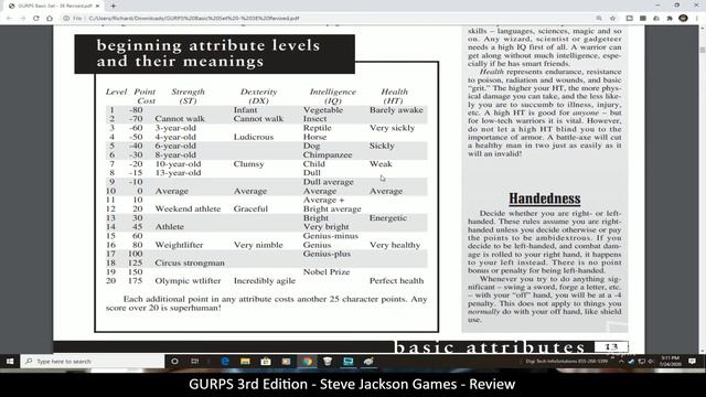 GURPS 3rd Edition - Steve Jackson Games - Review - Why Old School? смотреть онлайн