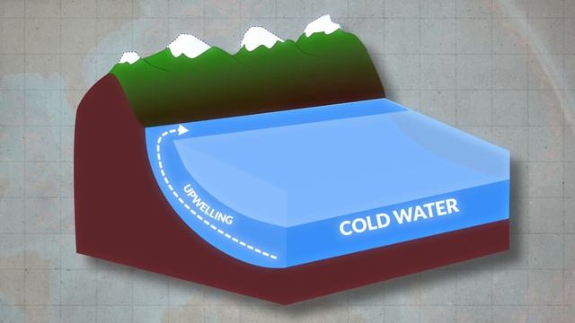Why is the Atacama Desert the Driest Place on Earth | Geopolitics | Geopolipedia смотреть онлайн