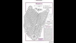 Скатерть круглая крючком #crochet