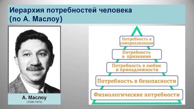 Мир технологий: прошлое-настоящее-будущее. Часть 1