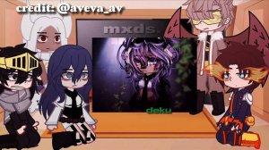 • || MHA’S Pro Heroes React To Deku/Izuku Midoriya As Random Gacha Edits || •