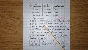 21) Первые 1,5 часа автомобиль ехал со скоростью 70 км/ч,  следующие 2,5 часа - со скоростью 80 км/ч