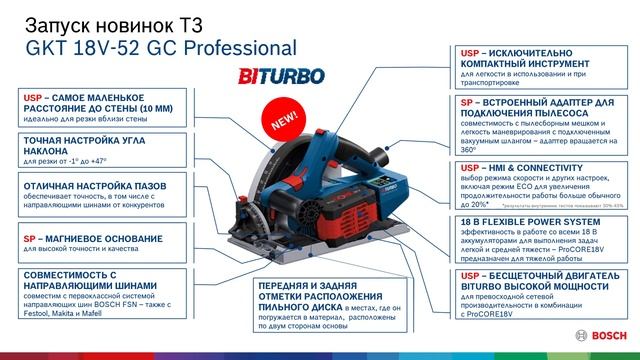 ?Новинки Bosch Professional | Т3 2020 | Электроинструменты, измерительная техника, оснастка смотреть онлайн