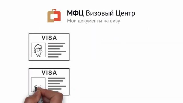 О компании МФЦ Визовый Центр смотреть онлайн