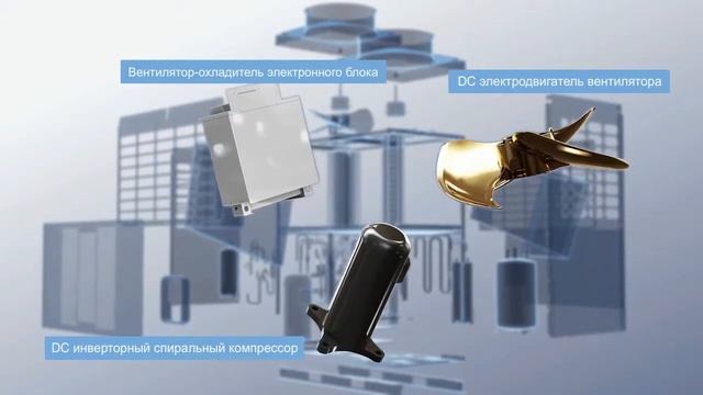 Мультизональные системы Haier MRVIII RC с рекуперацией тепла смотреть онлайн