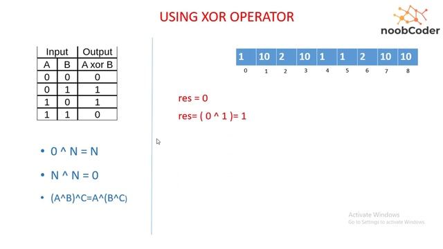 Program to find the odd occurring element in an array || Programming interview question смотреть онлайн
