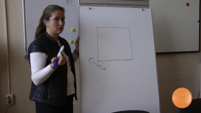Что такое гармония?
