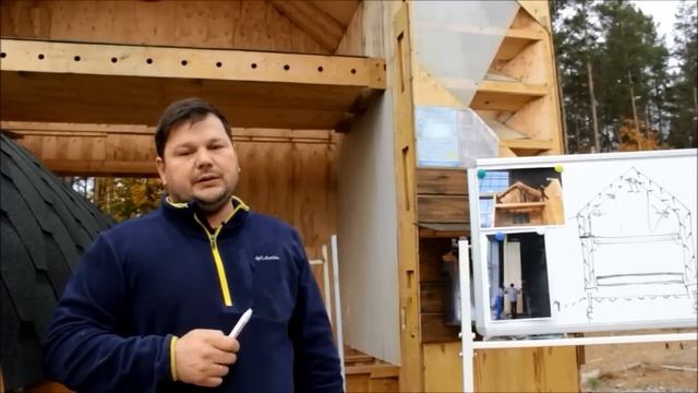 Новая технология EtaPS. строительство каркасных домов. New Building Construction Technology