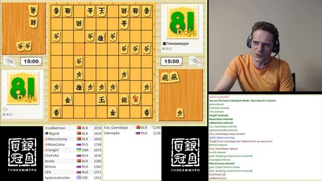 Разбор партии: Хонда Кей - Сасаки Даичи (15/04/2020) смотреть онлайн