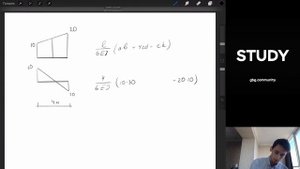 Перемножение эпюр по Симпсону. Сопромат
