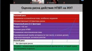 НПВП гастропатия скрытая угроза Никольская К. А.