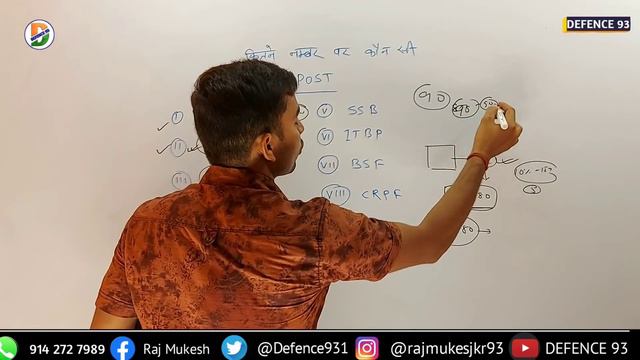 SSC GD 2021 कितने नम्बर पर कौन POST मिलेगा || defence93