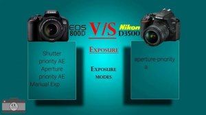 Canon EOS 800D VS Nikon D3500