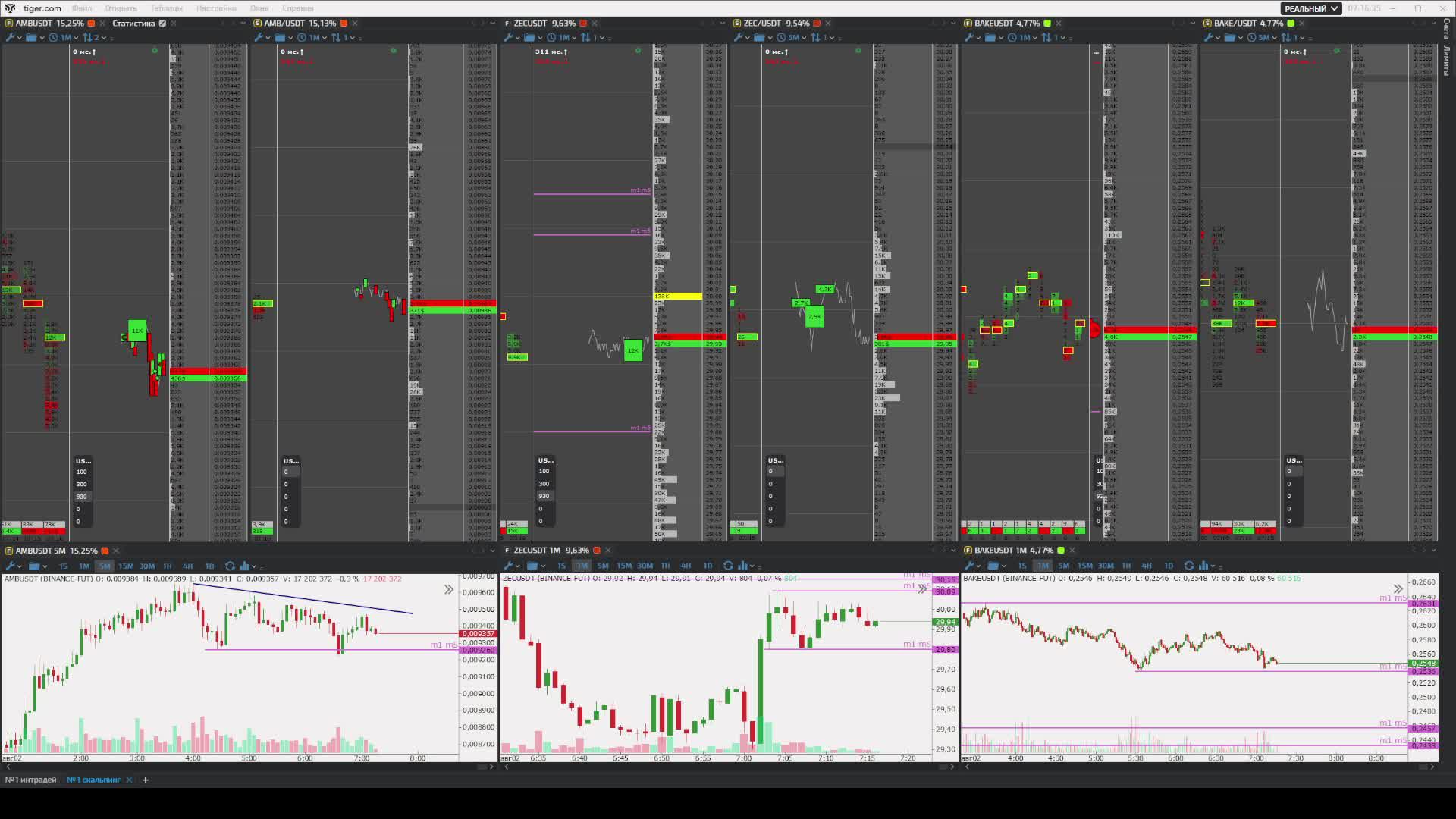 Pro.Trading