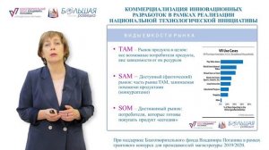 6.1 Анализ рынка. Часть 1