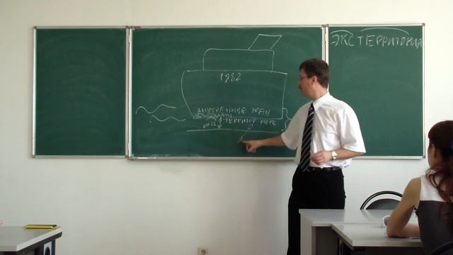 Территориальные воды
