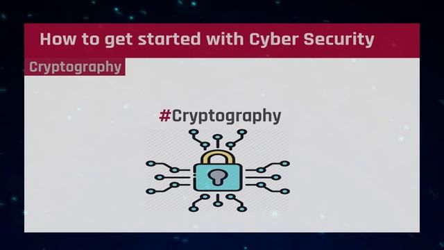 A Complete Roadmap for Cyber Security Aspirants смотреть онлайн