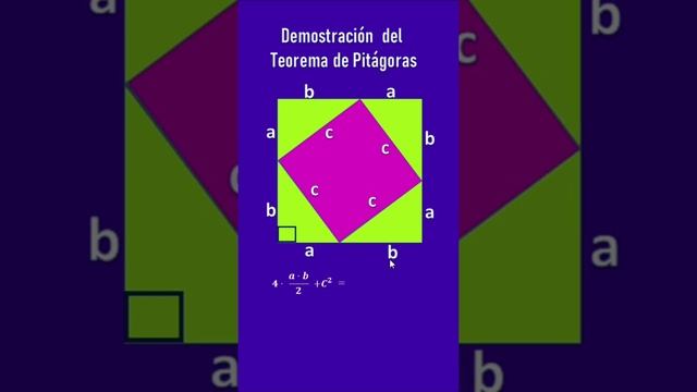 Demostración del Teorema de Pitágoras en menos de un minuto.