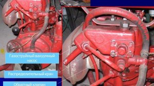 Пожарные мотопомпы: общее устройство, принцип действия, правила эксплуатации.